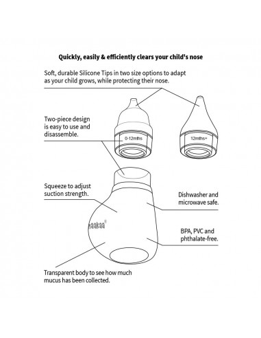 Nasensauger Easy-Squeezy - 2 Aufsätze