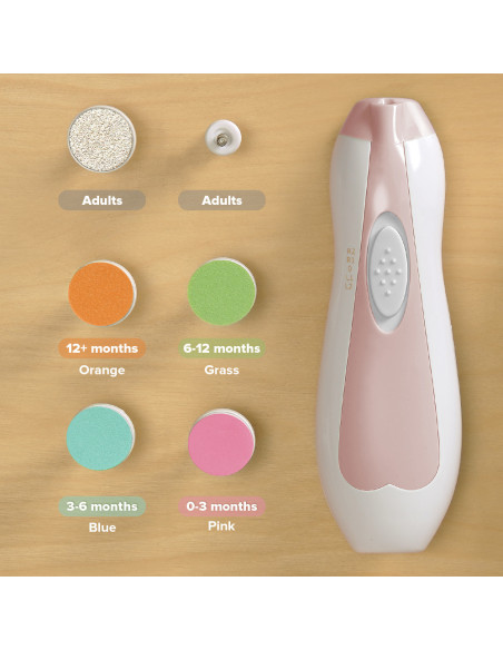 Ersatzpads für Baby Nagelpflege Set