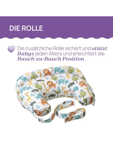 Deluxe Nursing Pillow Boppy