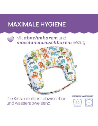 Deluxe Nursing Pillow Boppy